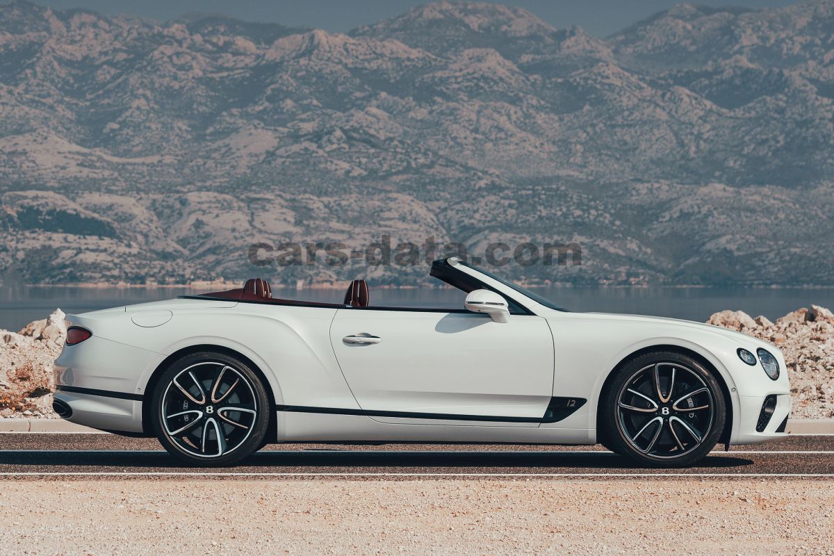 Bentley Continental GTC