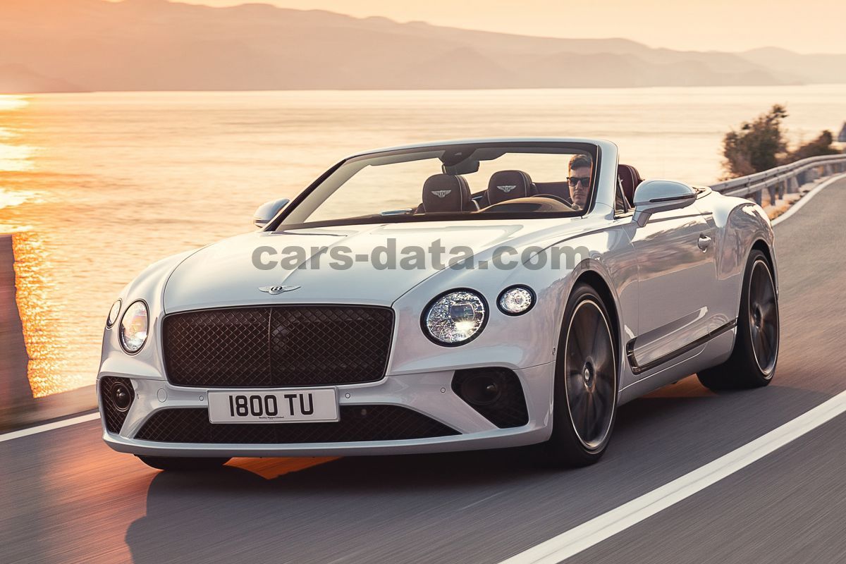 Bentley Continental GTC