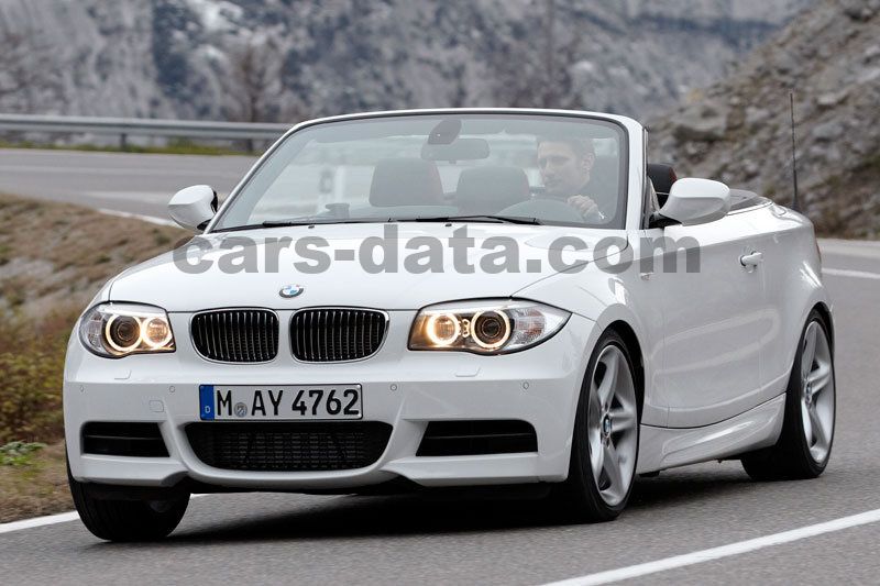 BMW 1-series Cabrio