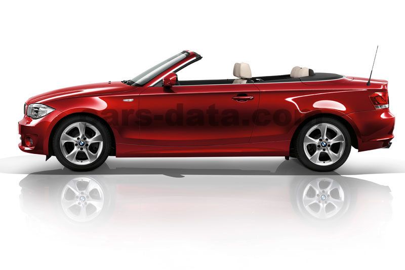 BMW 1-series Cabrio