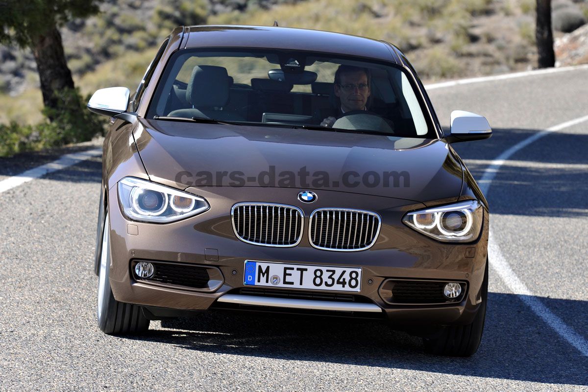 BMW 1-series