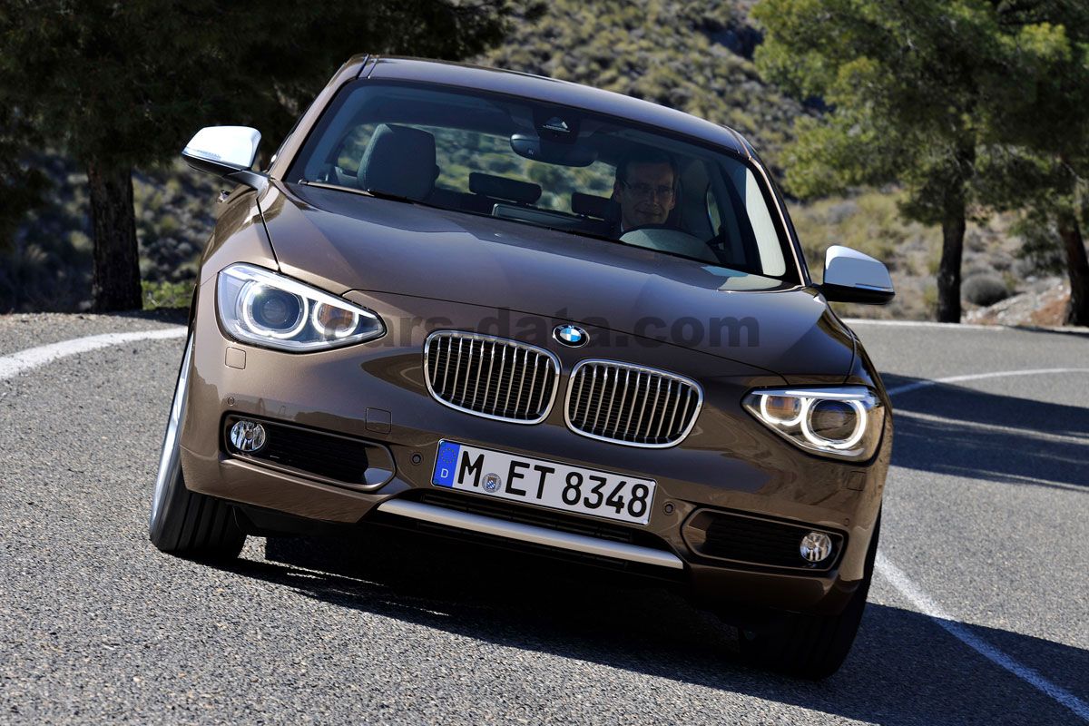 BMW 1-series