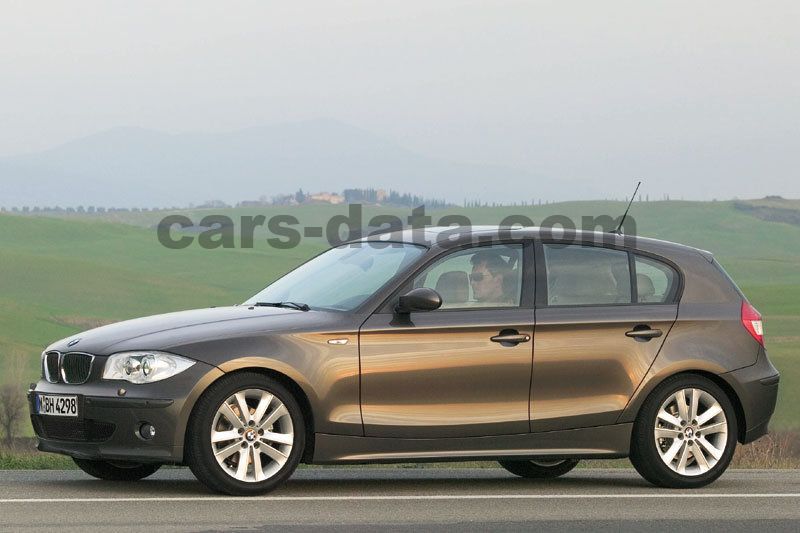 BMW 1-series