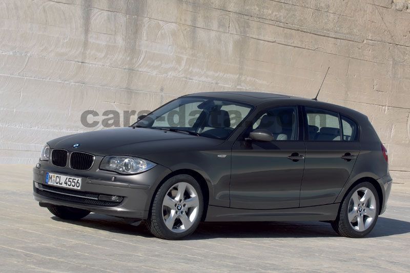 BMW 1-series