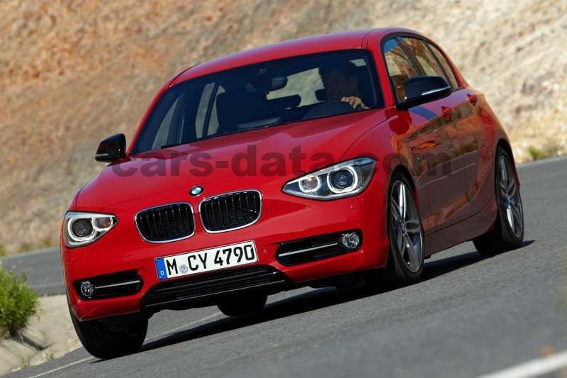 BMW 1-series