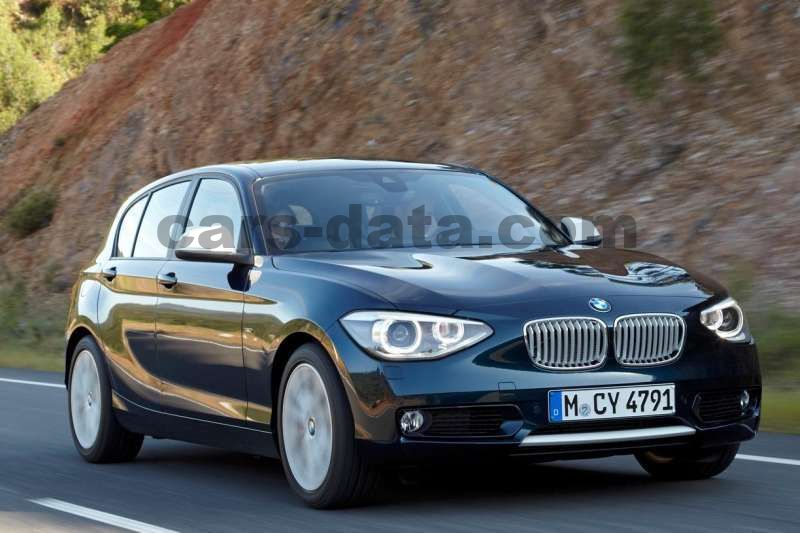 BMW 1-series