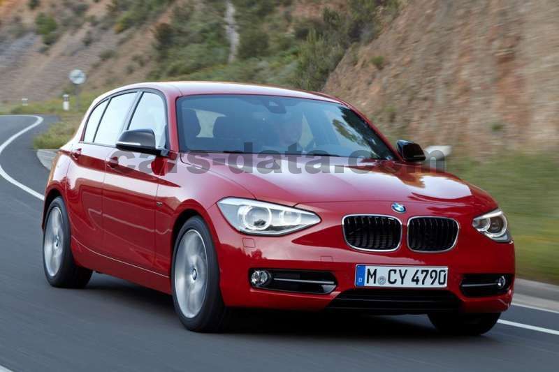 BMW 1-series