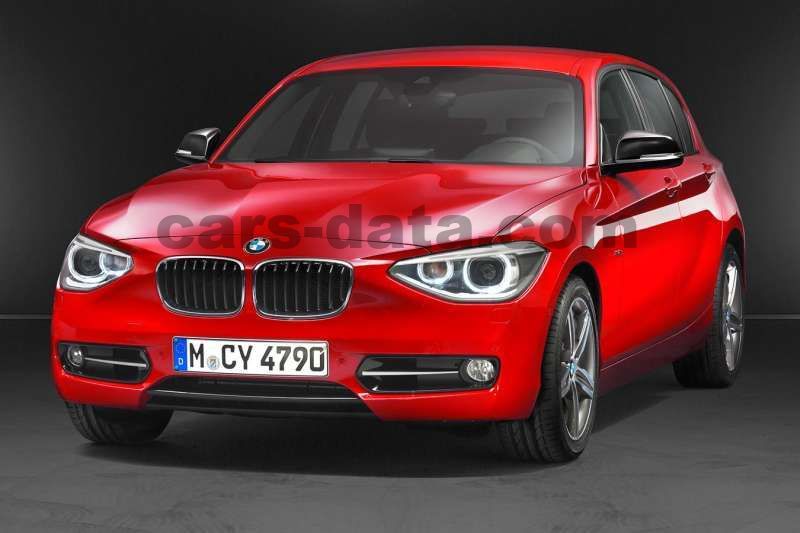 BMW 1-series