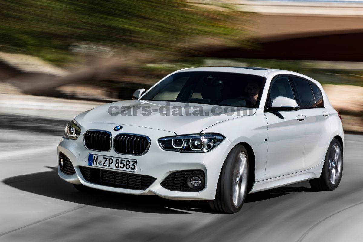 BMW 1-series