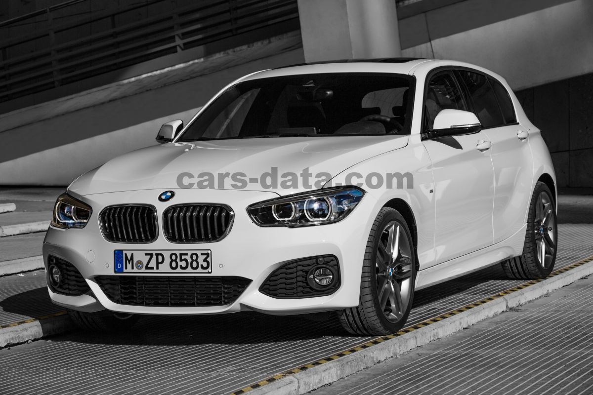 BMW 1-series