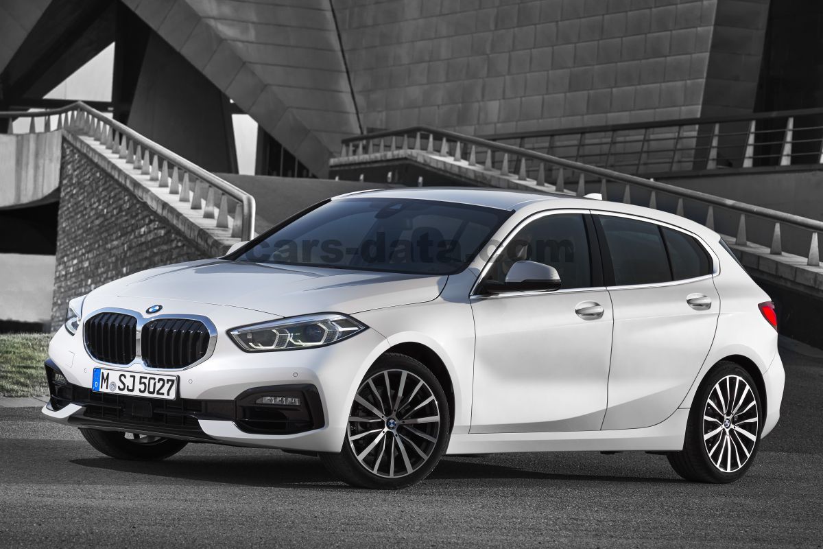 BMW 1-series