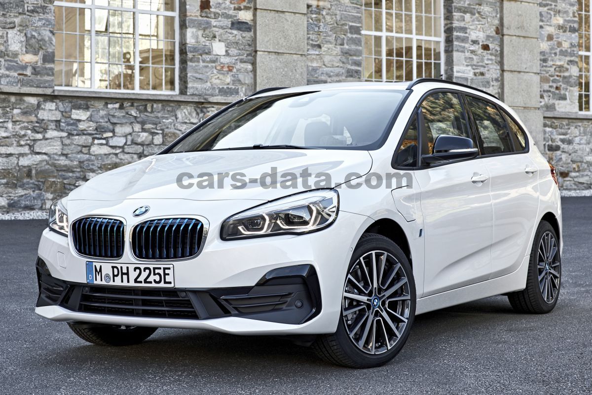 BMW 2-series Active Tourer