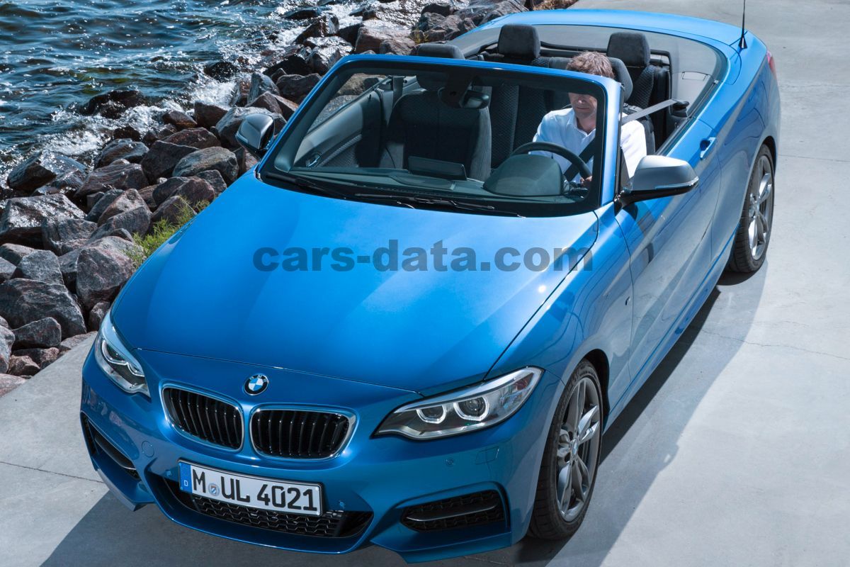 BMW 2-series Cabrio