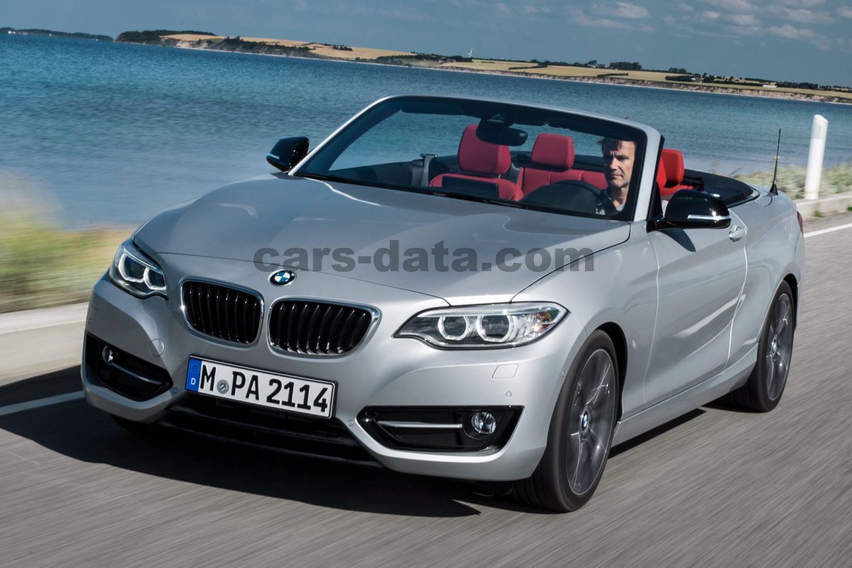 BMW 2-series Cabrio