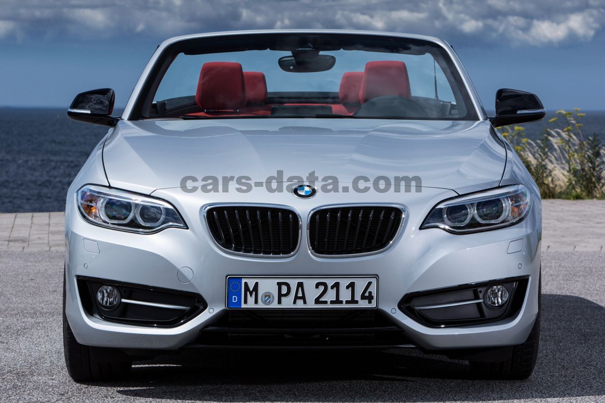 BMW 2-series Cabrio