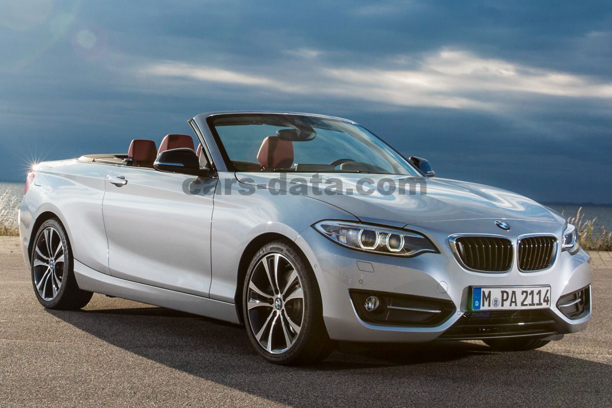 BMW 2-series Cabrio