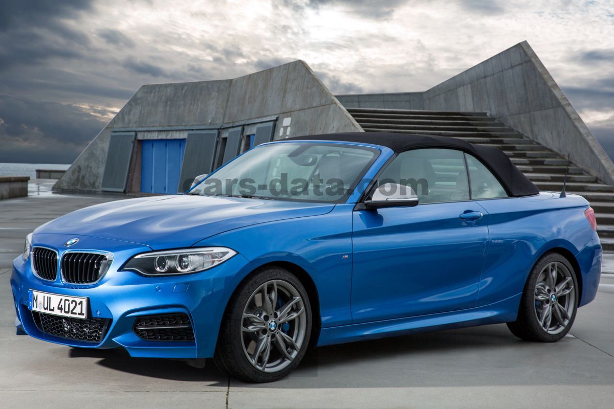 BMW 2-series Cabrio