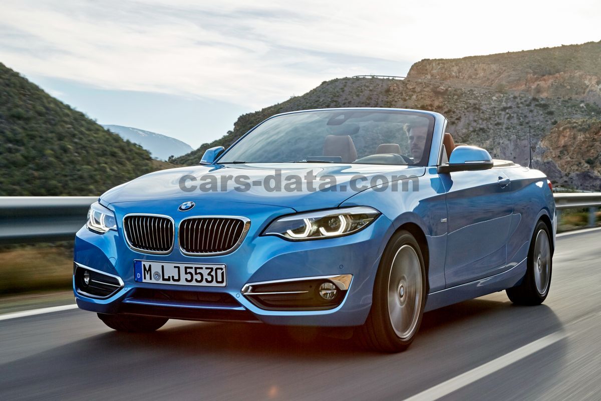 BMW 2-series Cabrio