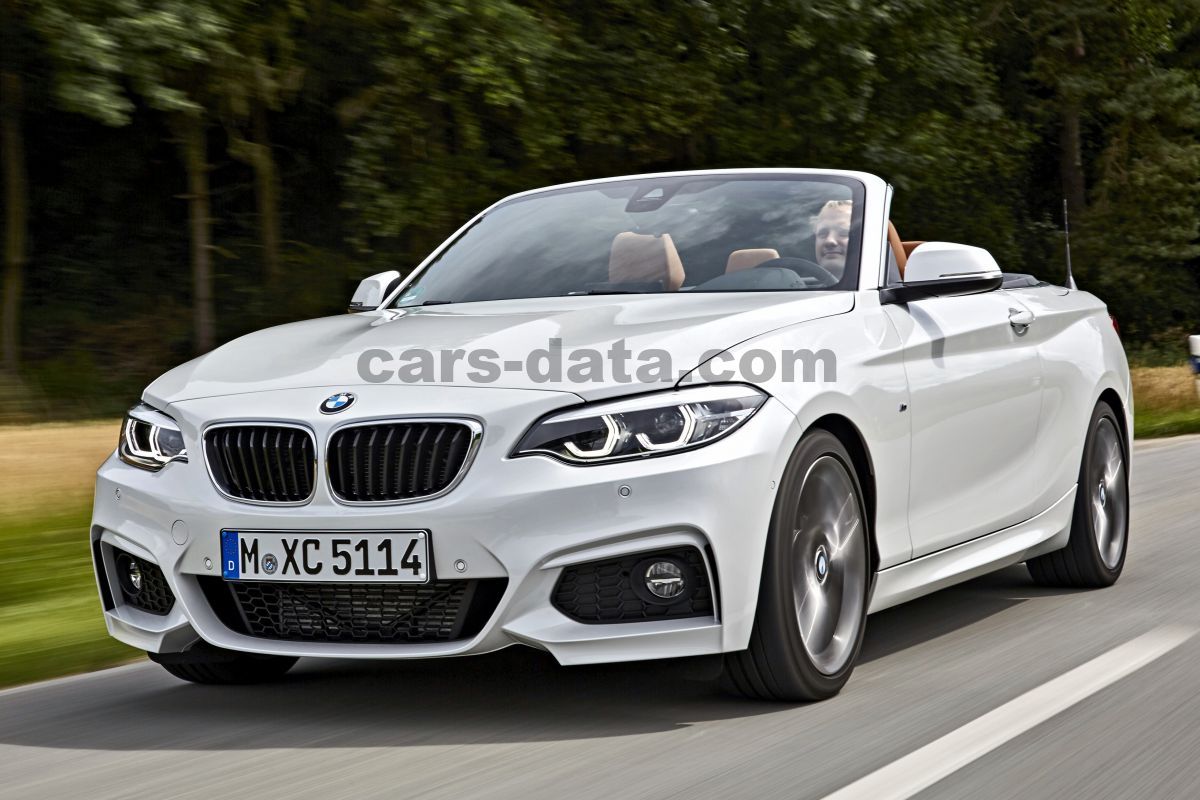 BMW 2-series Cabrio