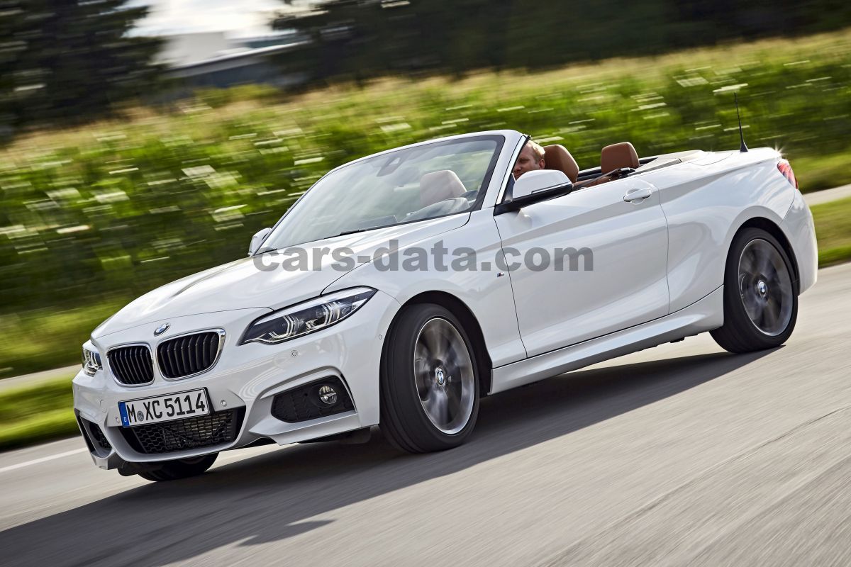 BMW 2-series Cabrio