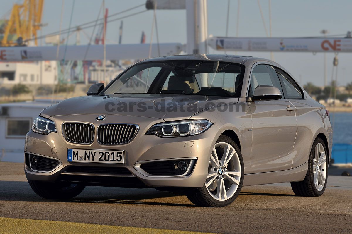 BMW 2-series Coupe