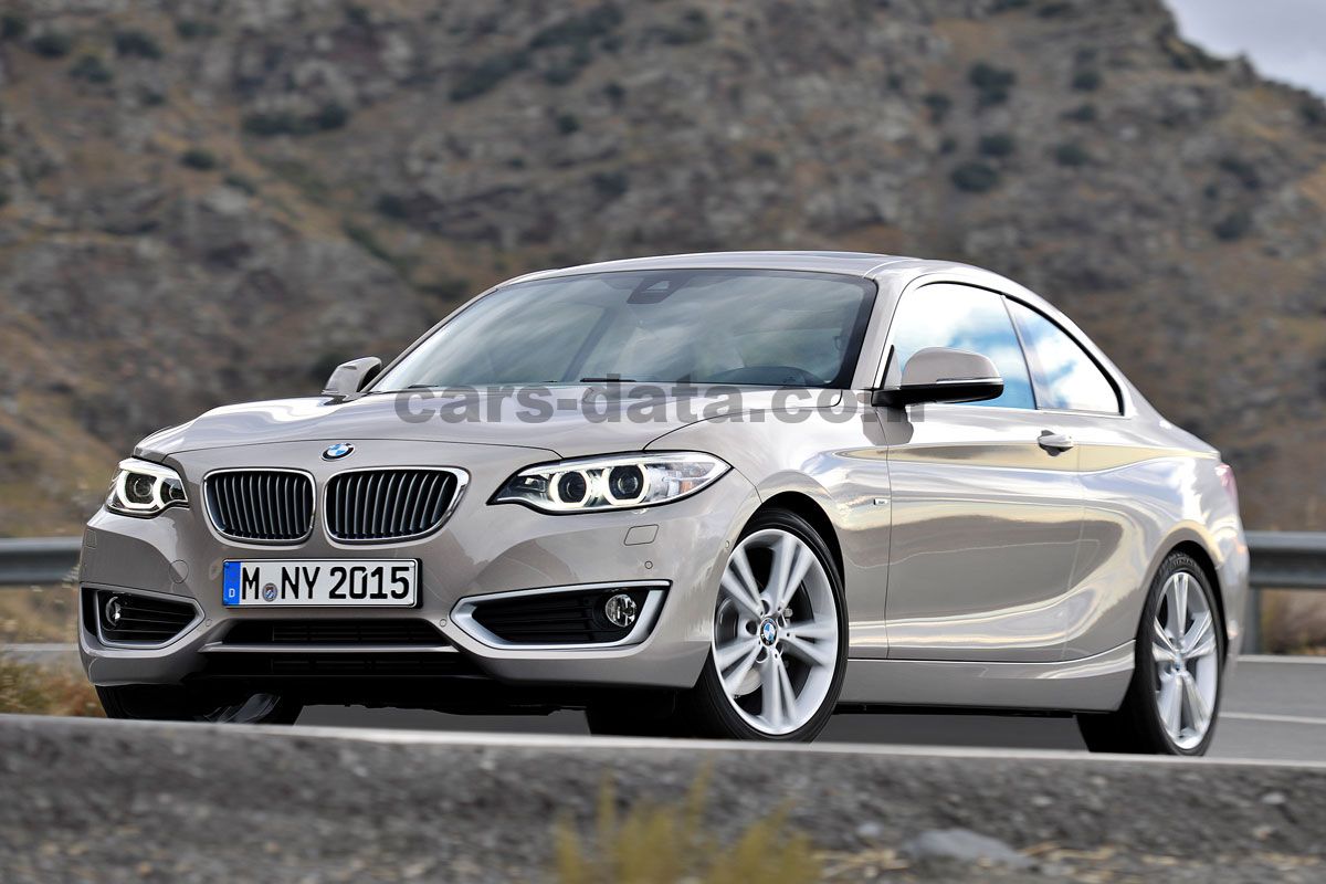 BMW 2-series Coupe
