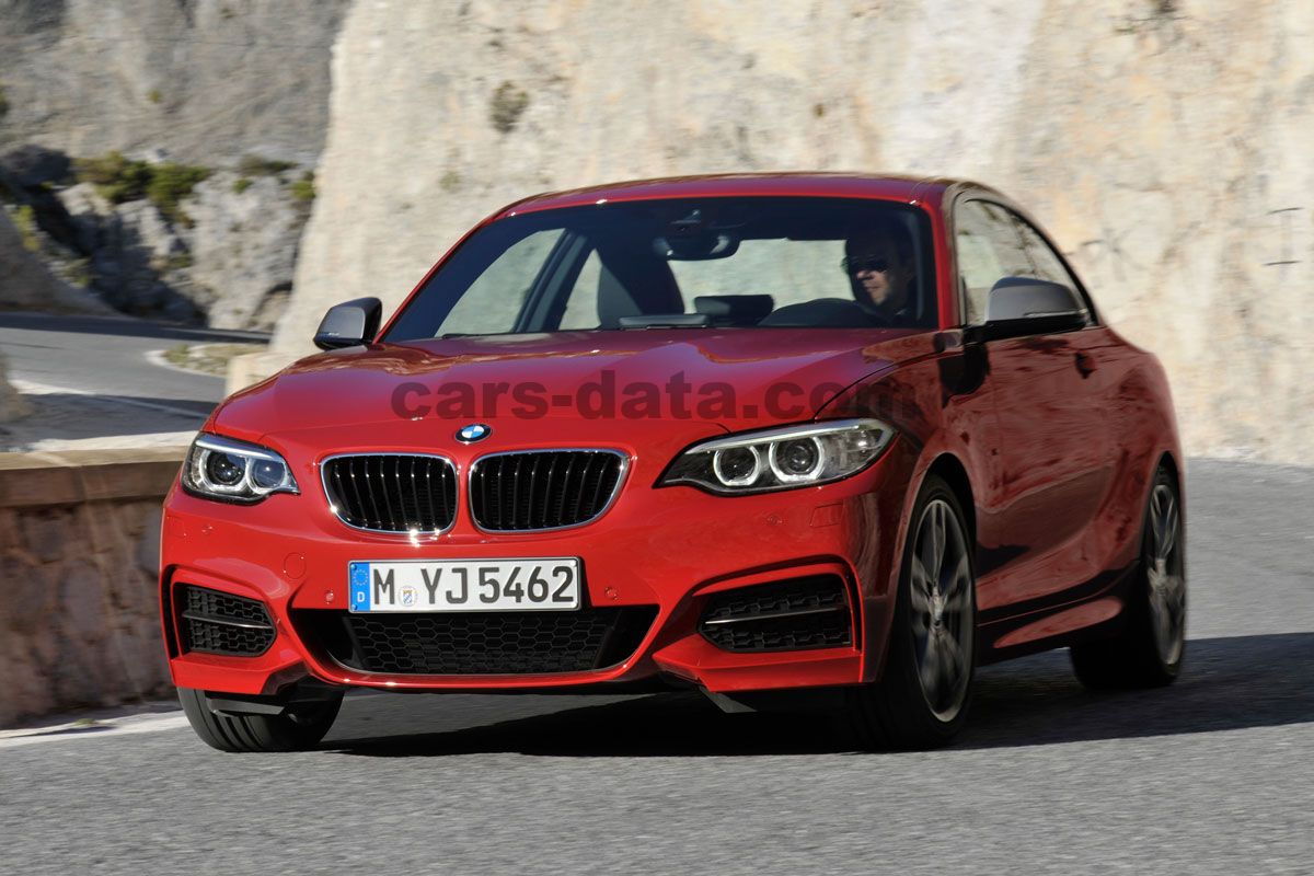 BMW 2-series Coupe