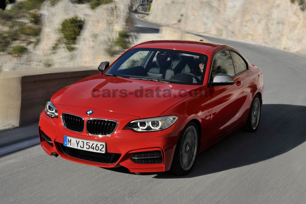 BMW 2-series Coupe