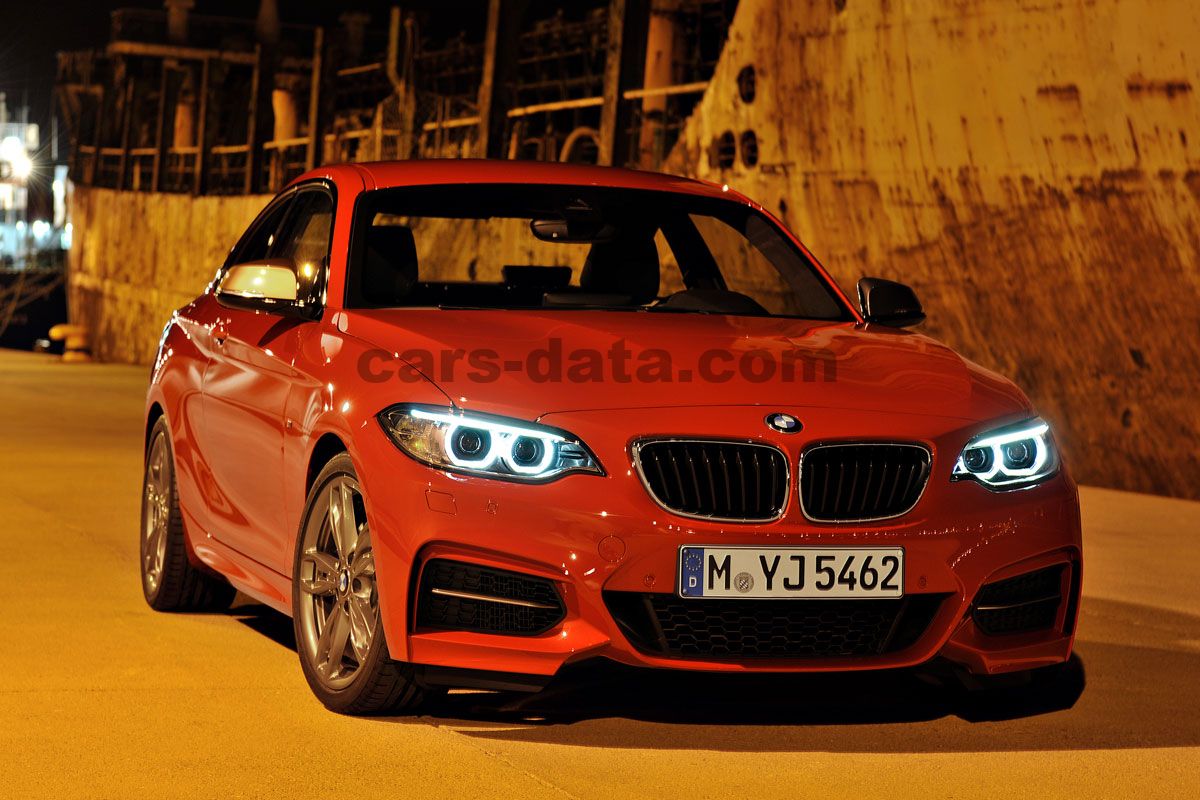 BMW 2-series Coupe