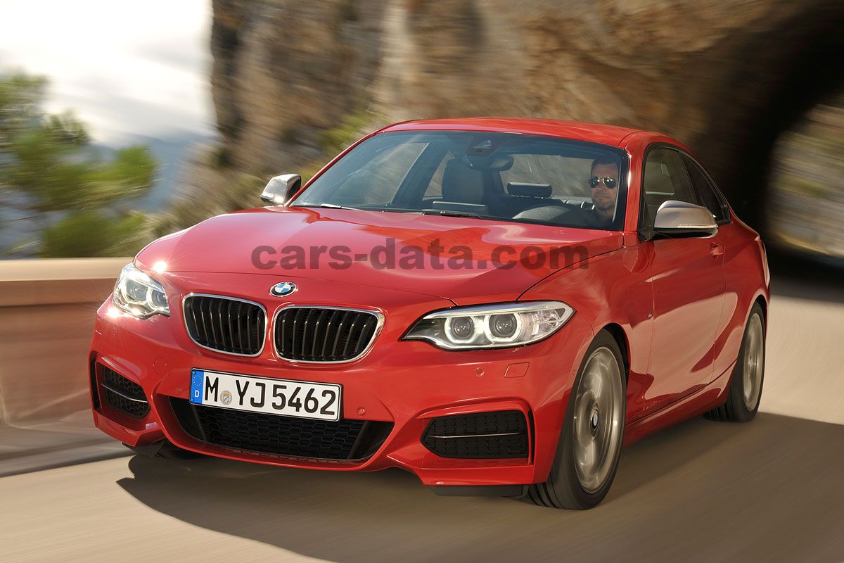 BMW 2-series Coupe