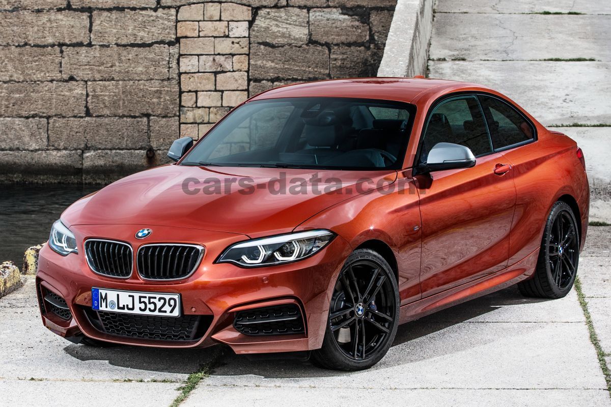 BMW 2-series Coupe