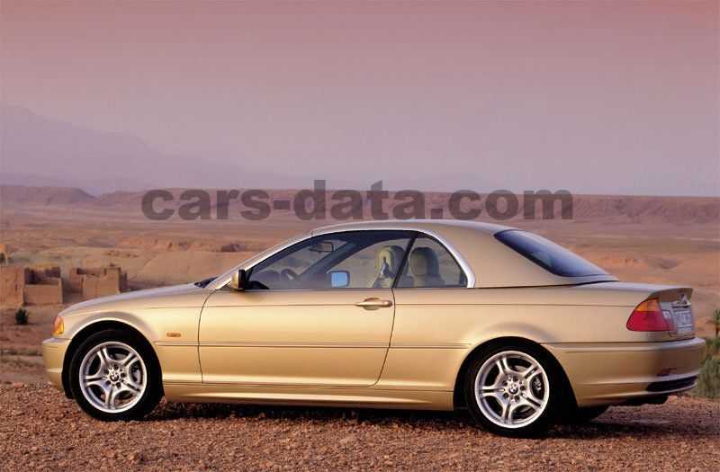 BMW 3-series Cabrio