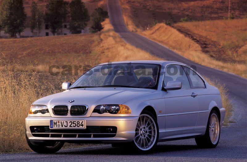 BMW 3-series Coupe