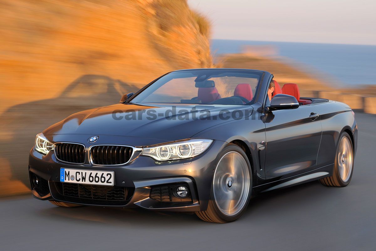 BMW 4-series Cabrio