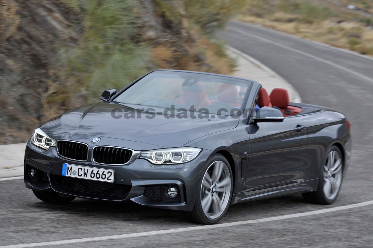 BMW 4-series Cabrio