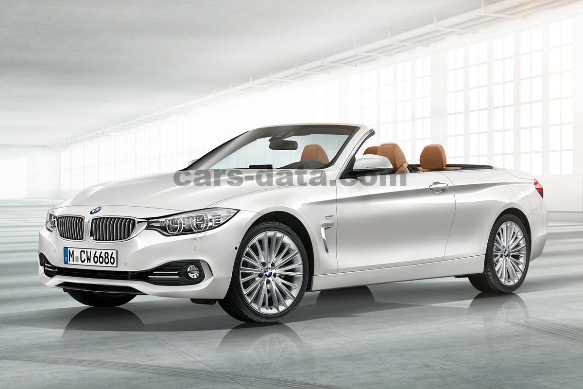 BMW 4-series Cabrio