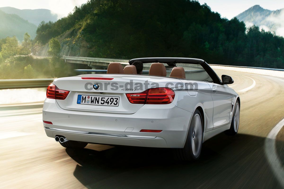 BMW 4-series Cabrio