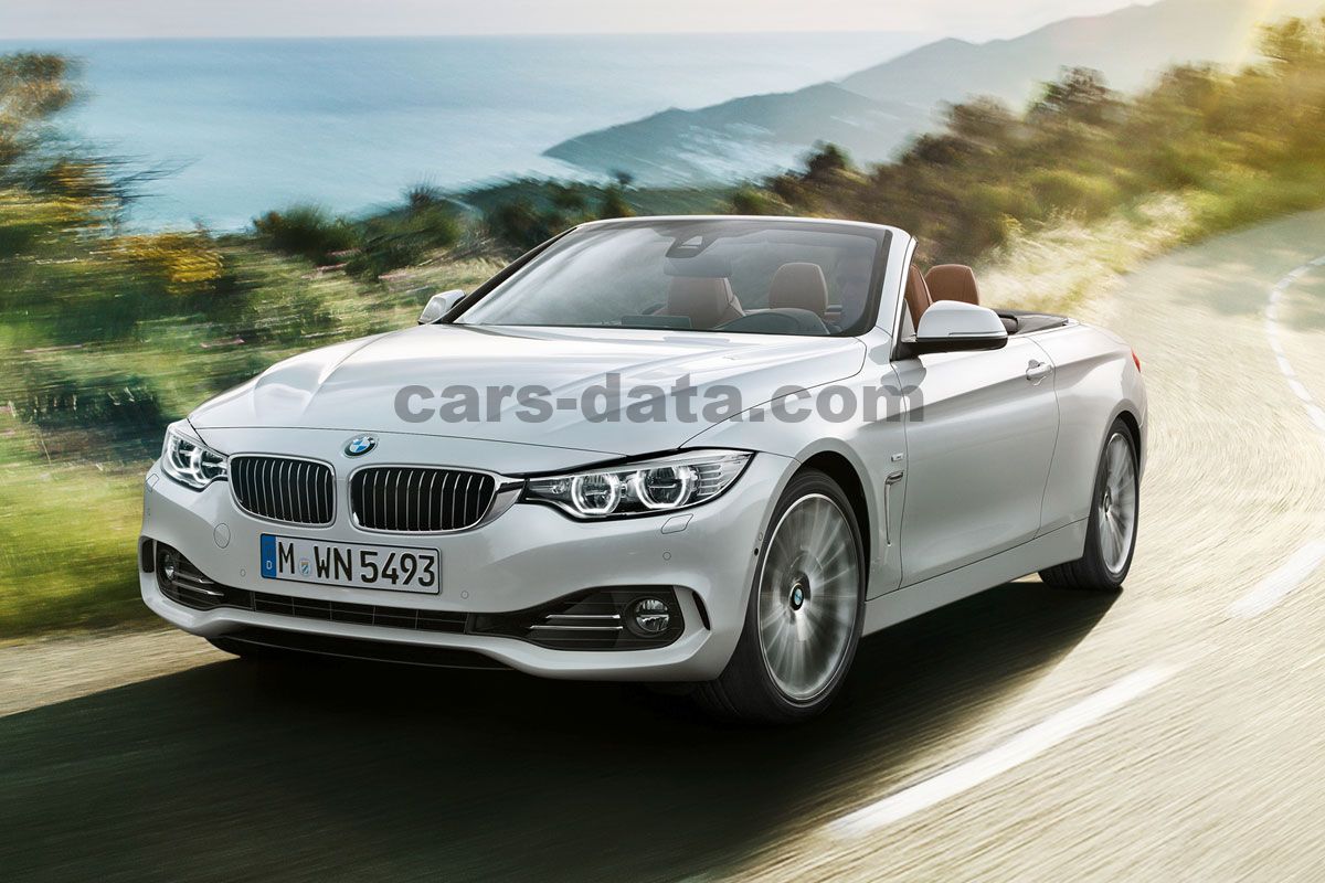 BMW 4-series Cabrio