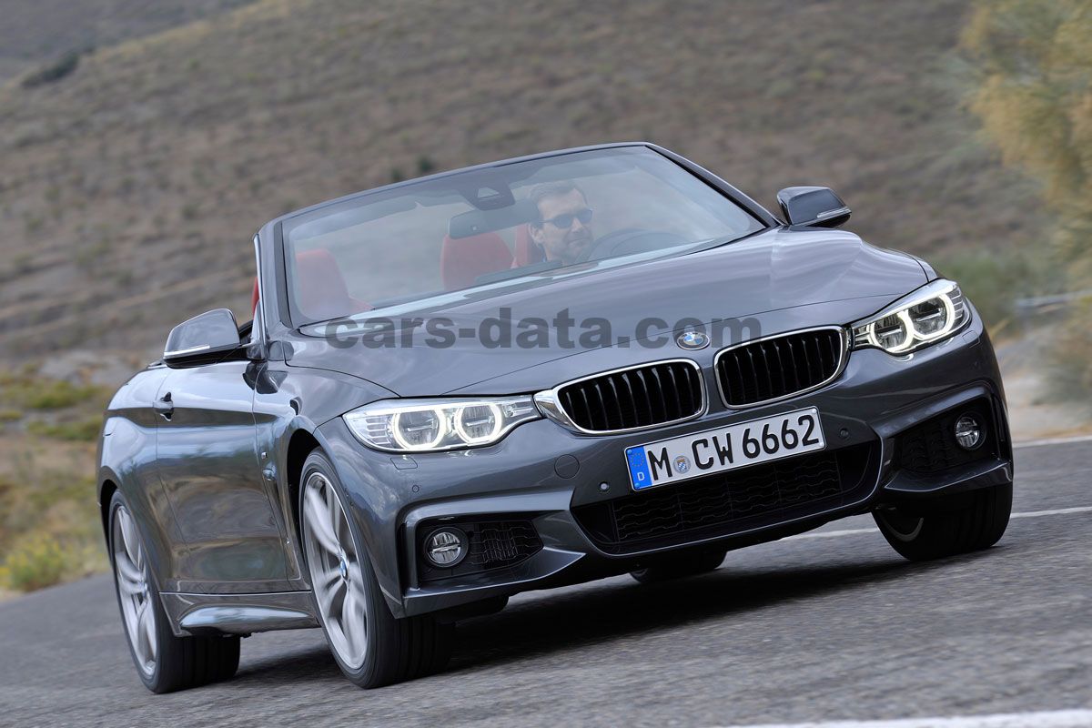 BMW 4-series Cabrio