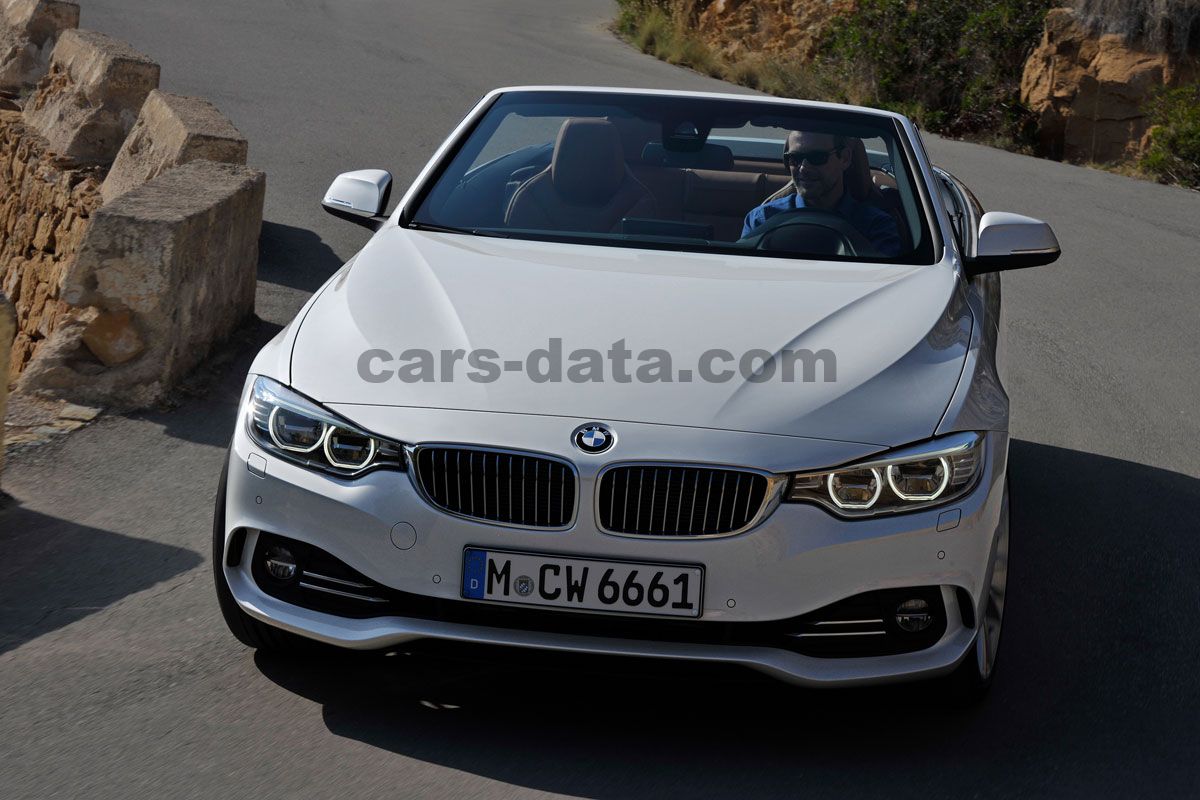 BMW 4-series Cabrio