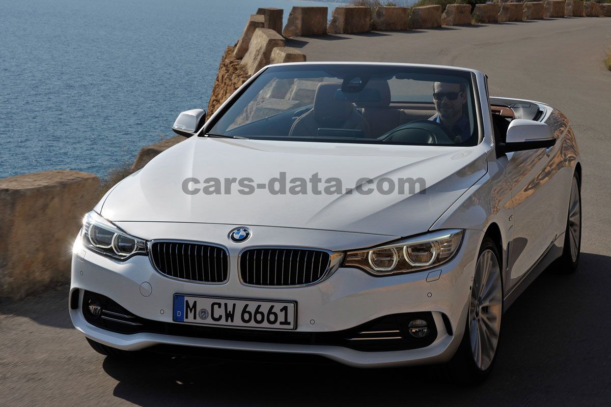 BMW 4-series Cabrio