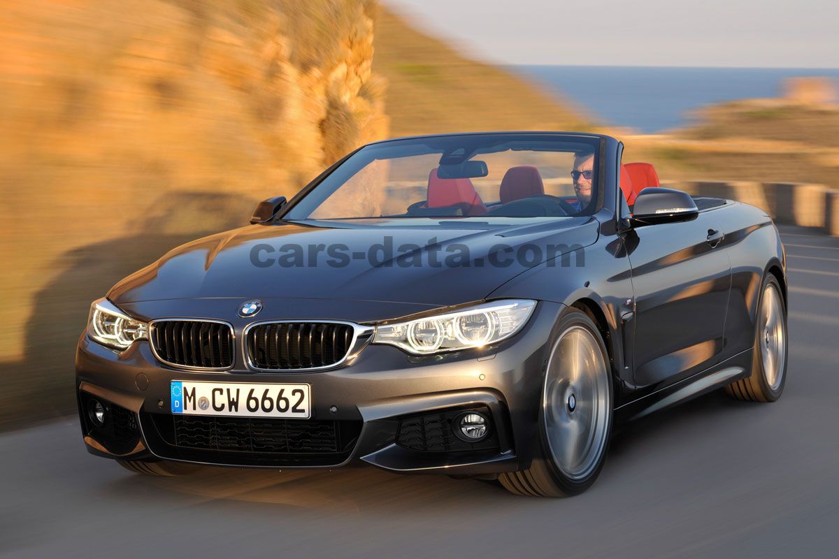 BMW 4-series Cabrio