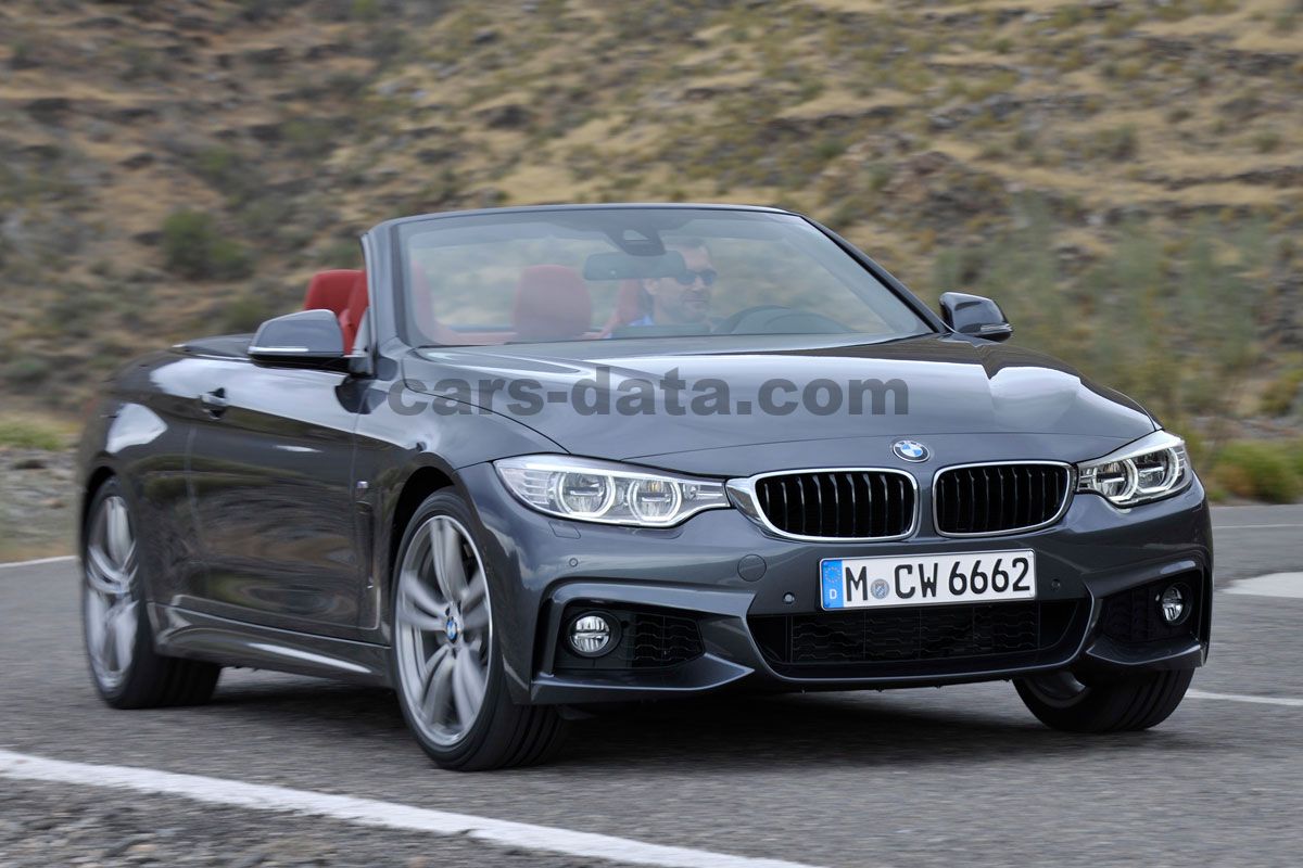 BMW 4-series Cabrio