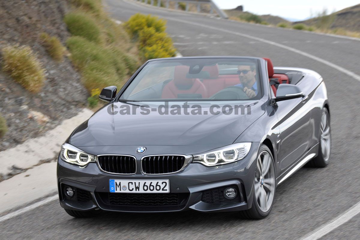 BMW 4-series Cabrio