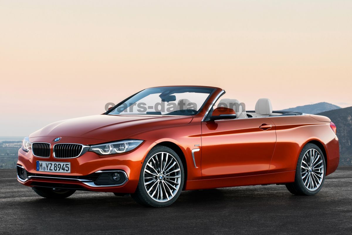 BMW 4-series Cabrio