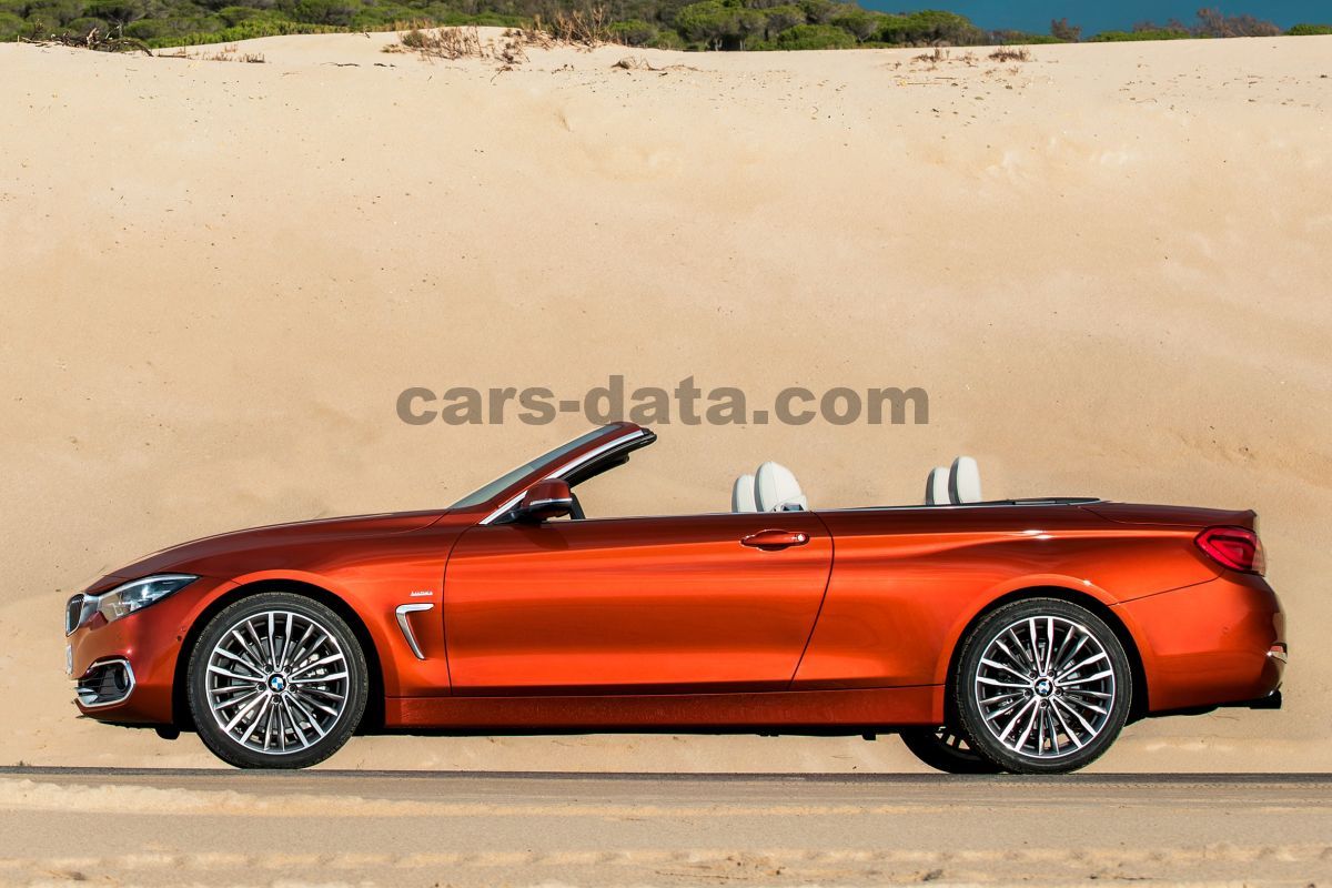 BMW 4-series Cabrio