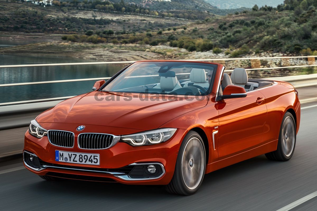 BMW 4-series Cabrio