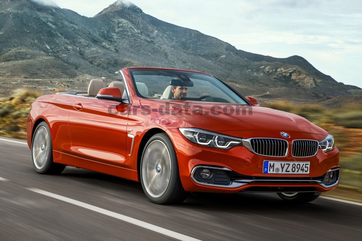 BMW 4-series Cabrio