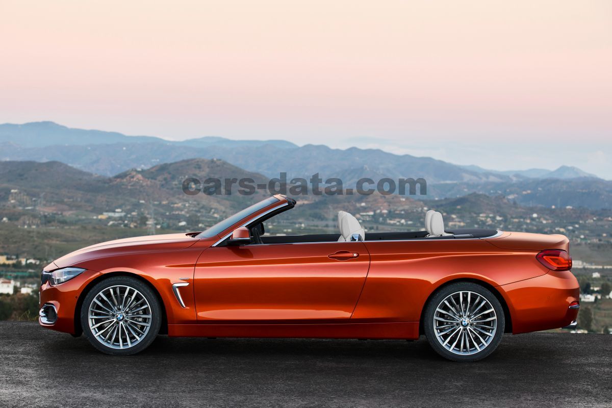 BMW 4-series Cabrio