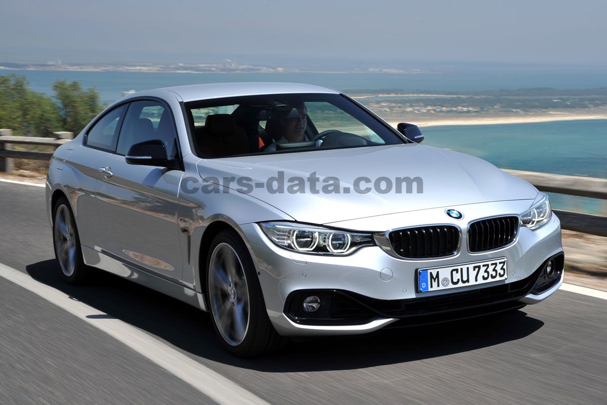 BMW 4-series Coupe